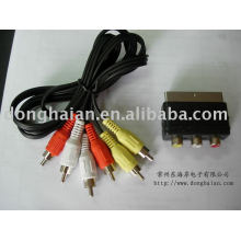 audio video cable,av cable